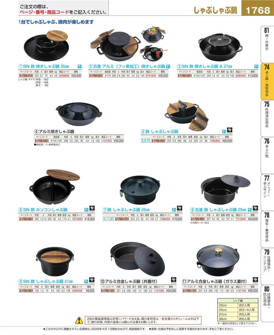 和・洋・中 食器 ページ1768