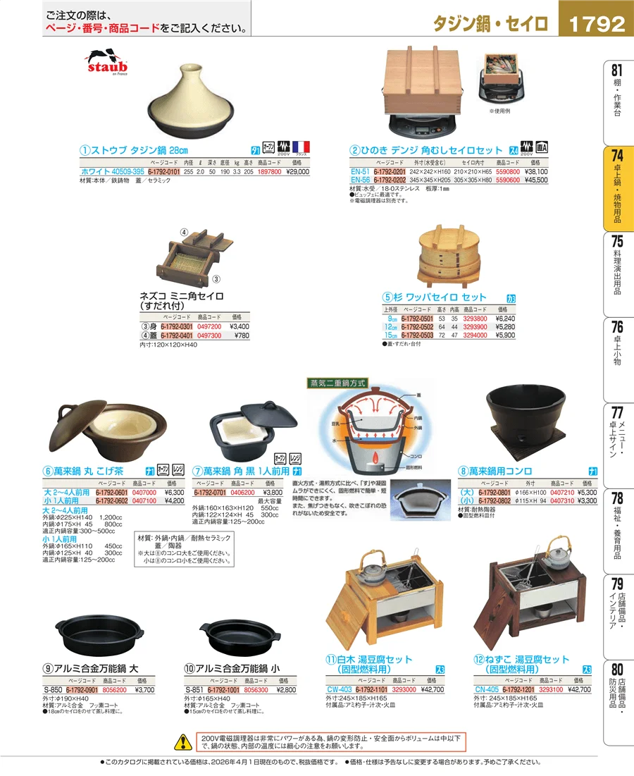 和・洋・中 食器 ページ1792