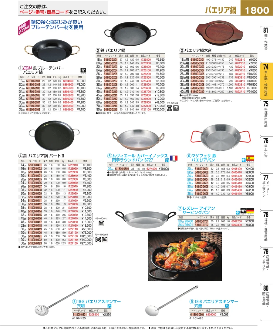 和・洋・中 食器 ページ1800