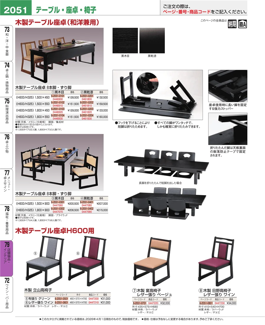 福祉・養育用品 ページ2051