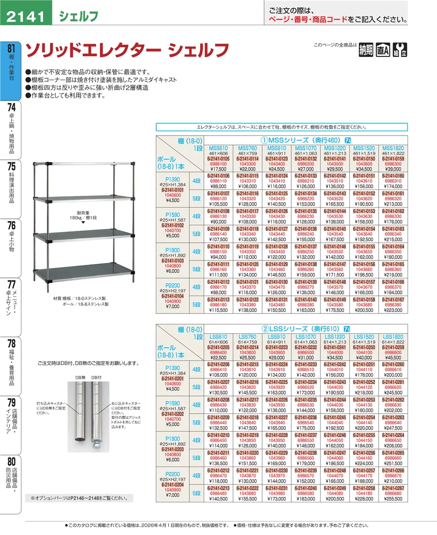 店舗備品・防災用品 ページ2141