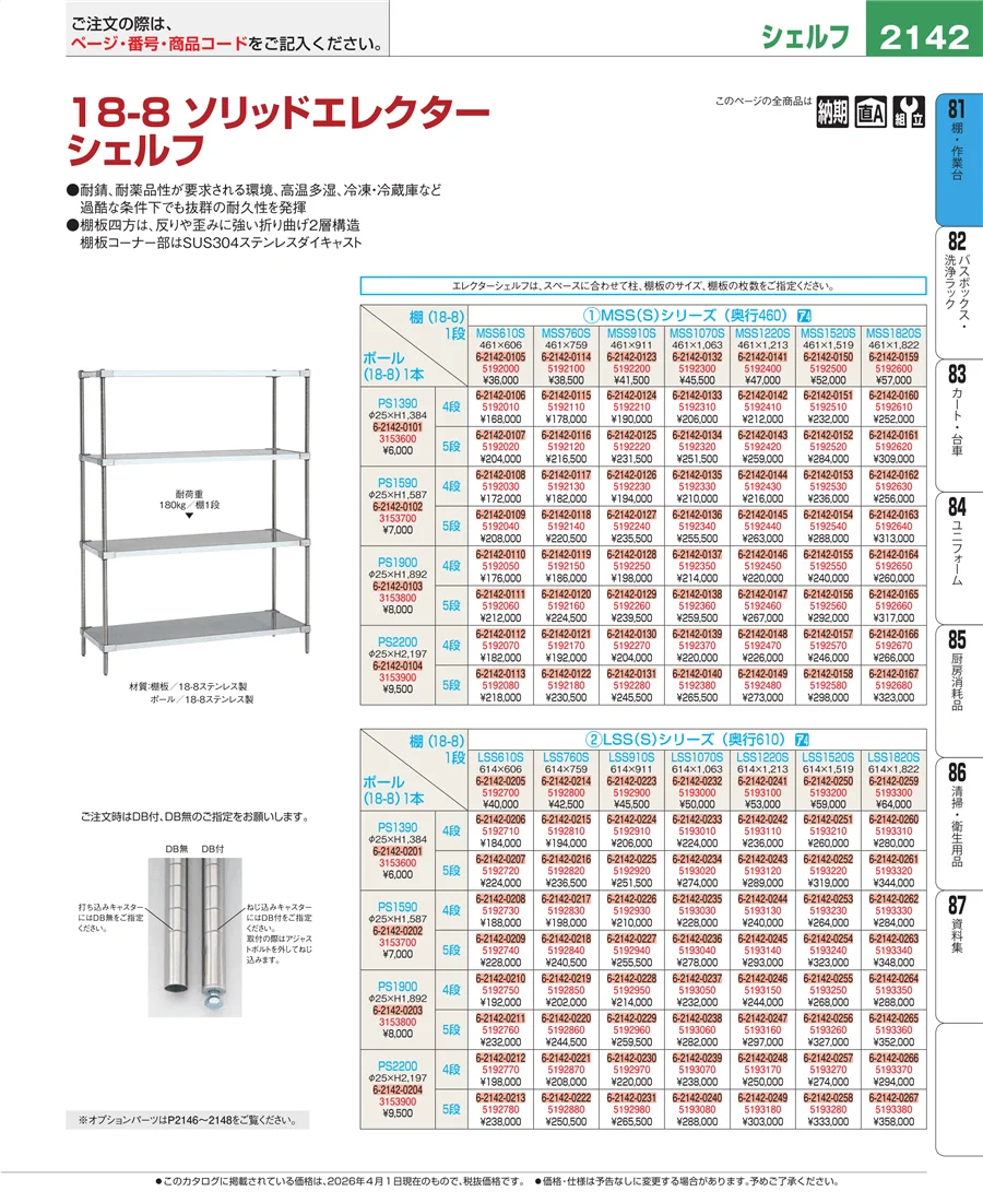 店舗備品・防災用品 ページ2142