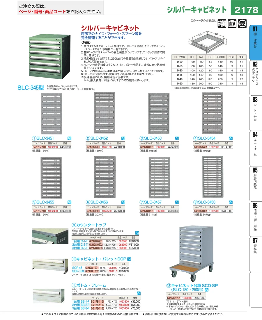 店舗備品・防災用品 ページ2178