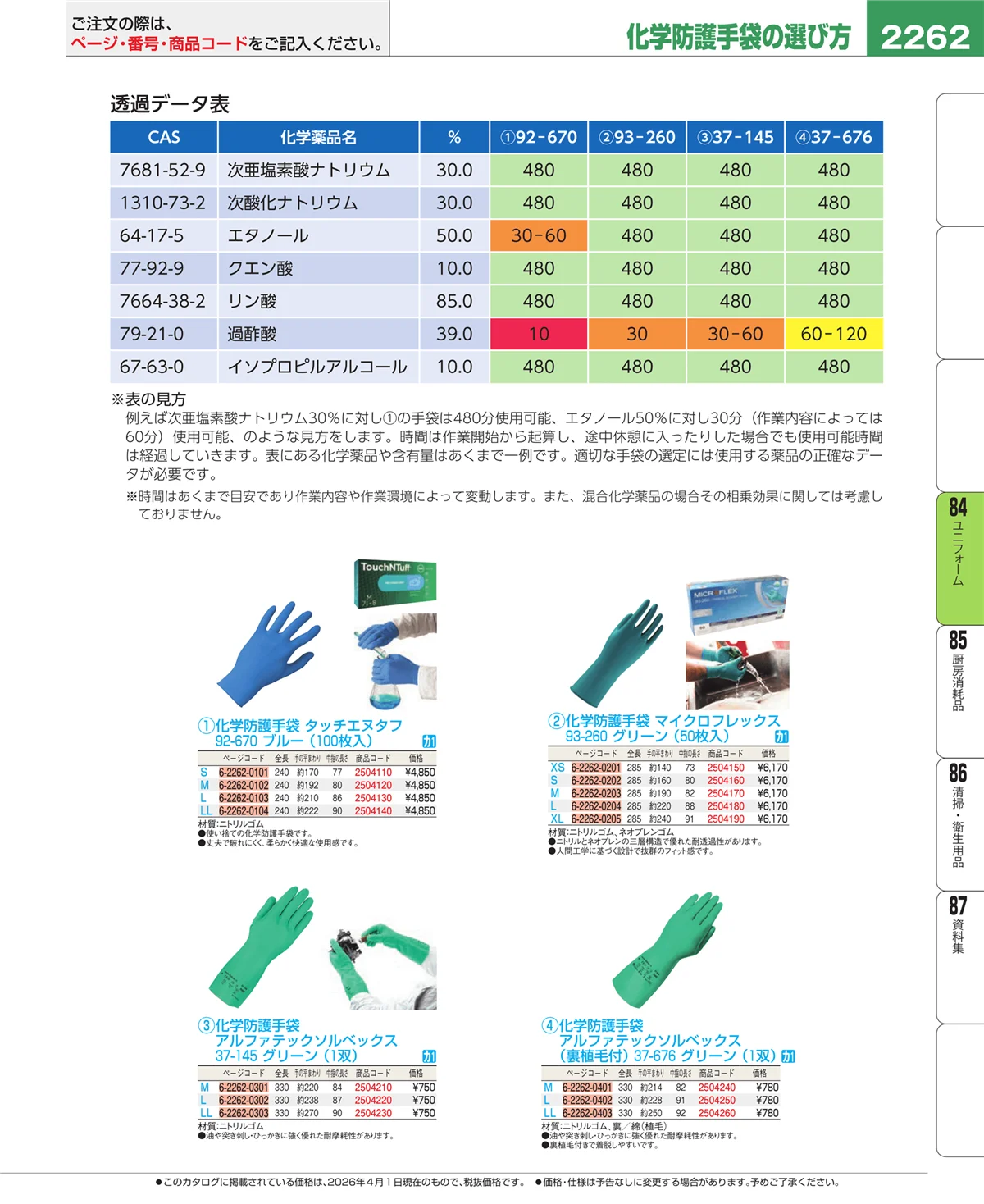 EBM業務用厨房用品カタログvol.26・ページ番号2262・カート・台車