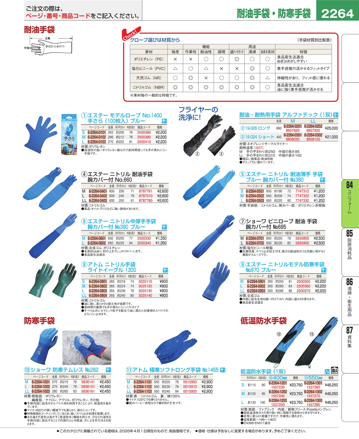 EBM業務用厨房用品カタログvol.26・ページ番号2264・カート・台車