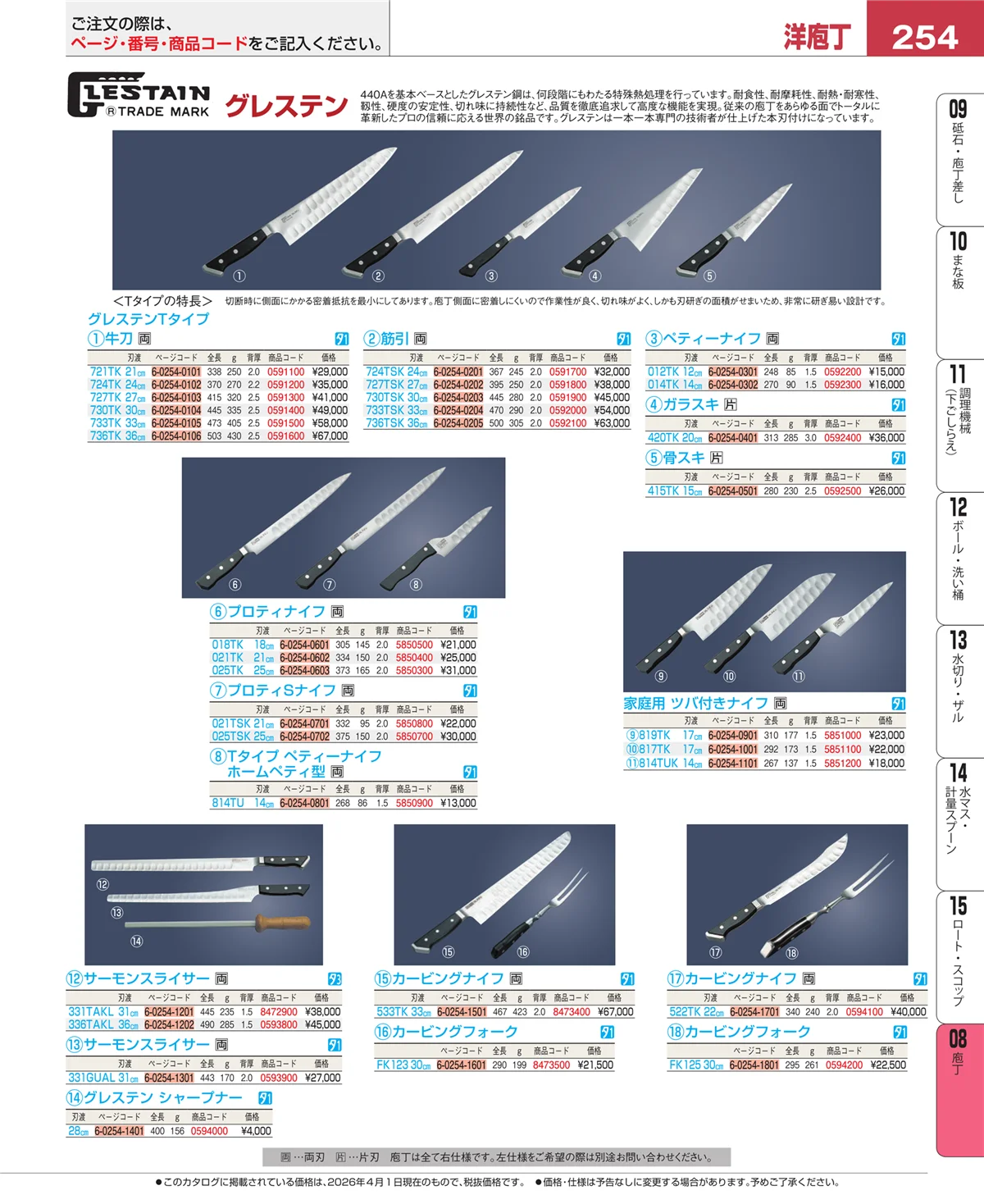 EBM業務用厨房用品カタログvol.26・ページ番号254・ホテルパン・ガストロノームパン