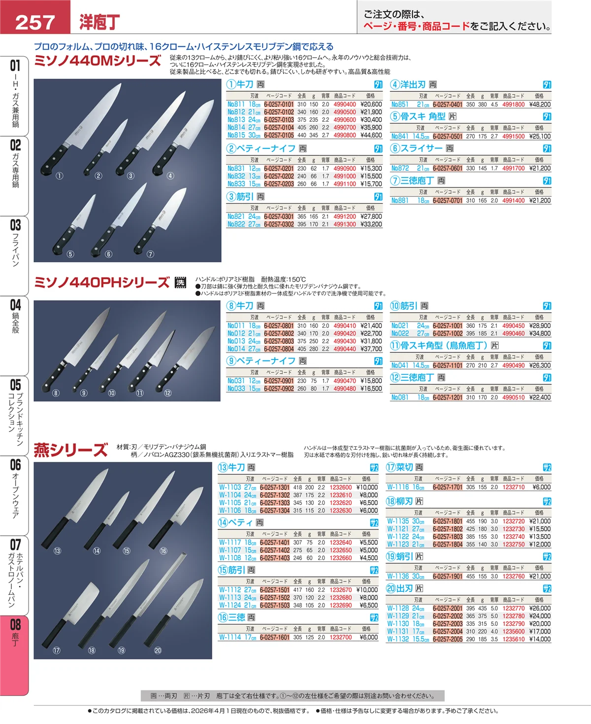 EBM業務用厨房用品カタログvol.26・ページ番号257・ホテルパン・ガストロノームパン