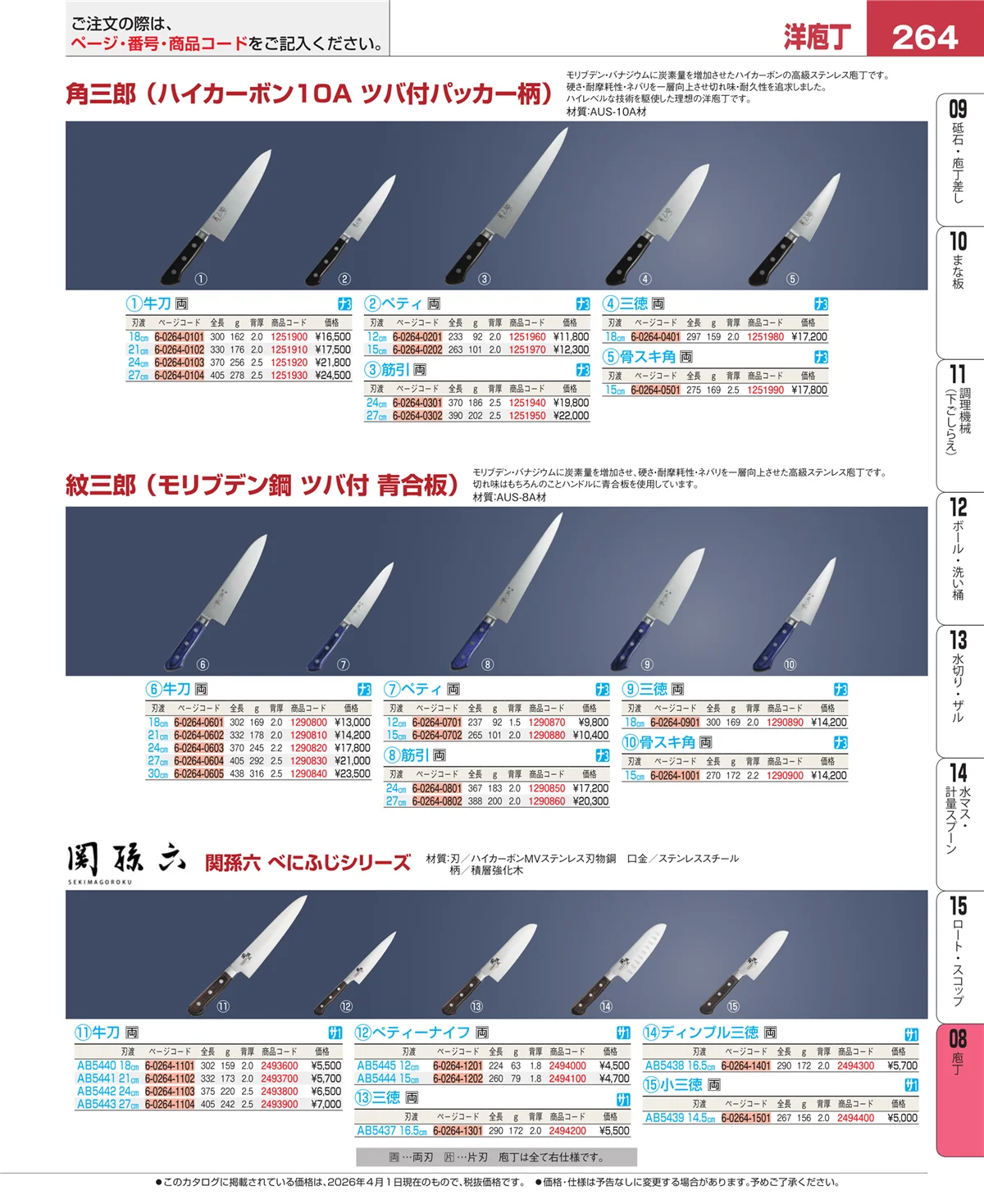 EBM業務用厨房用品カタログvol.26・ページ番号264・ホテルパン・ガストロノームパン