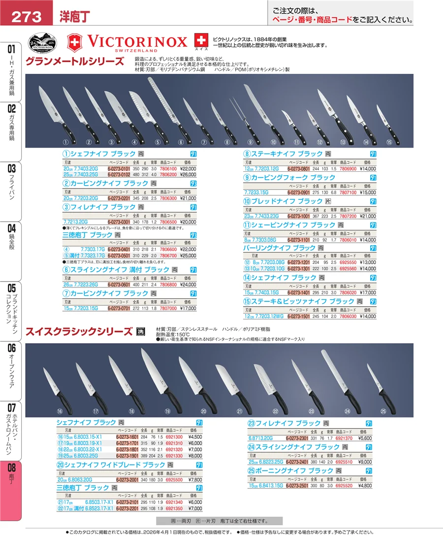 ホテルパン・ガストロノームパン ページ273
