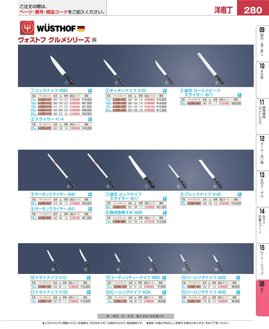 ホテルパン・ガストロノームパン ページ280