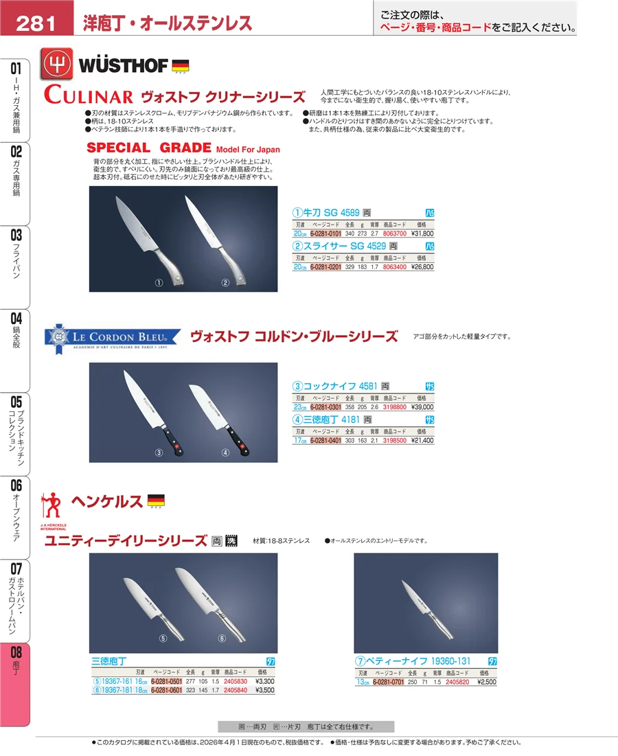 ホテルパン・ガストロノームパン ページ281