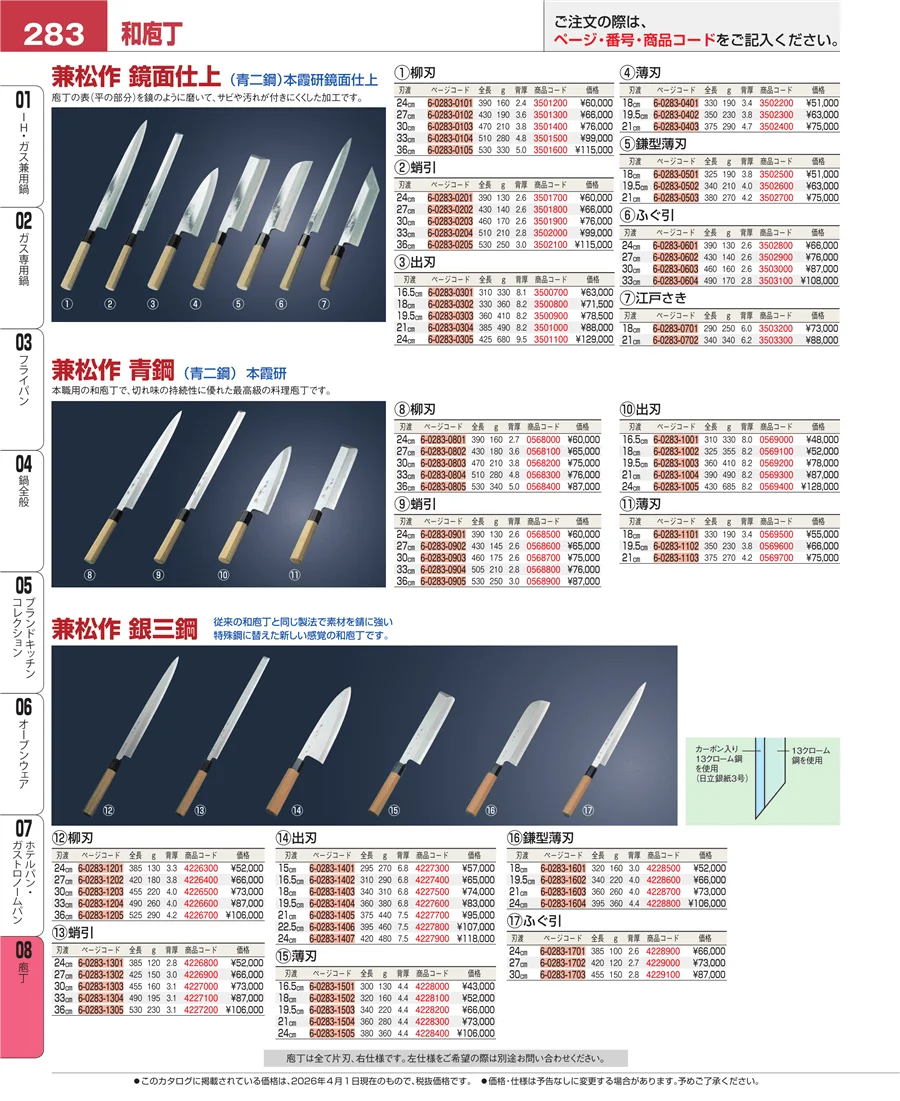 ホテルパン・ガストロノームパン ページ283