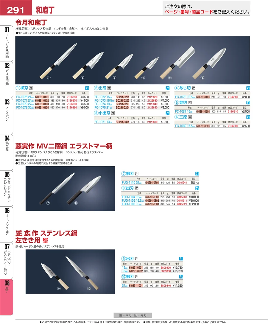 ホテルパン・ガストロノームパン ページ291