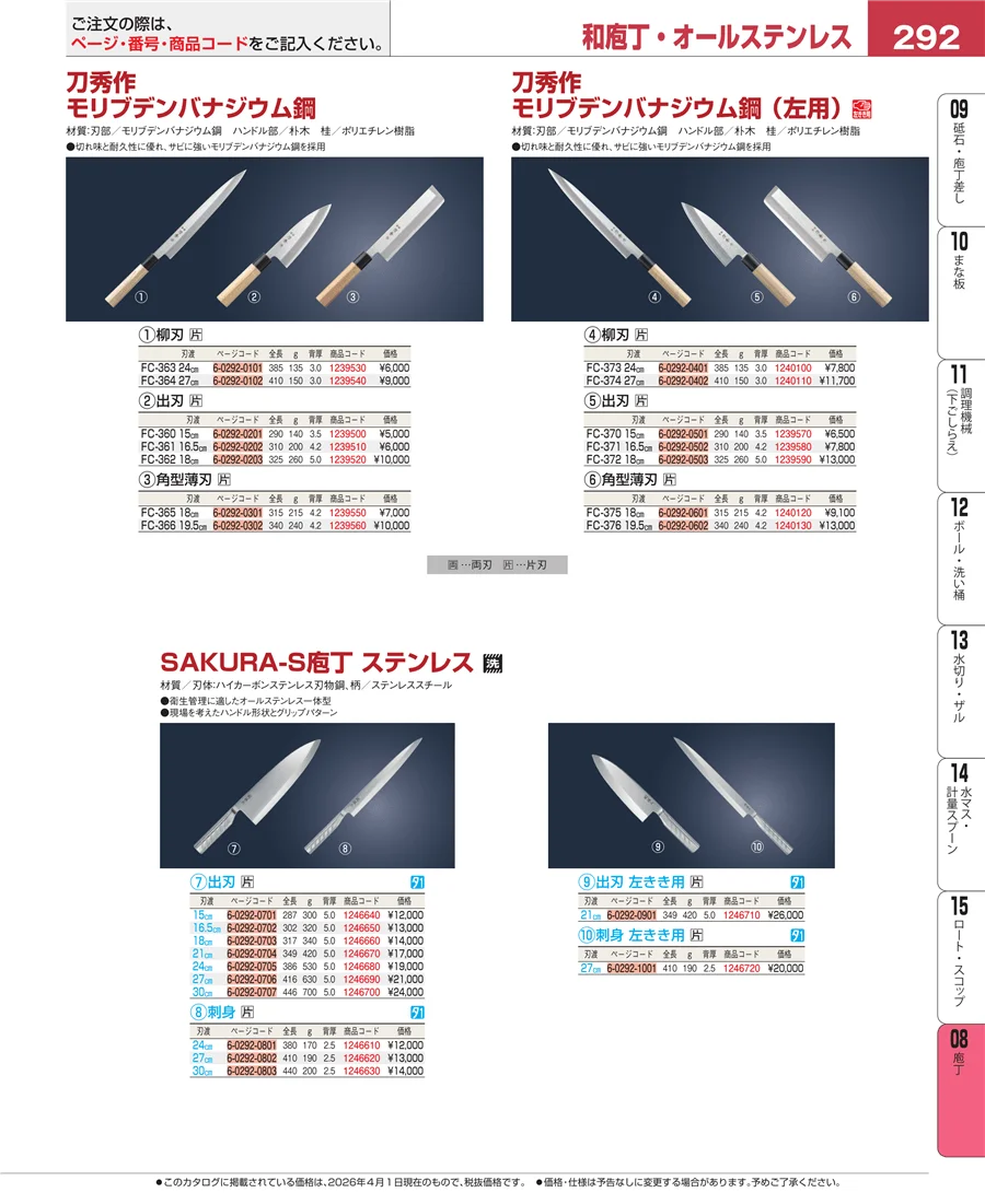 ホテルパン・ガストロノームパン ページ292