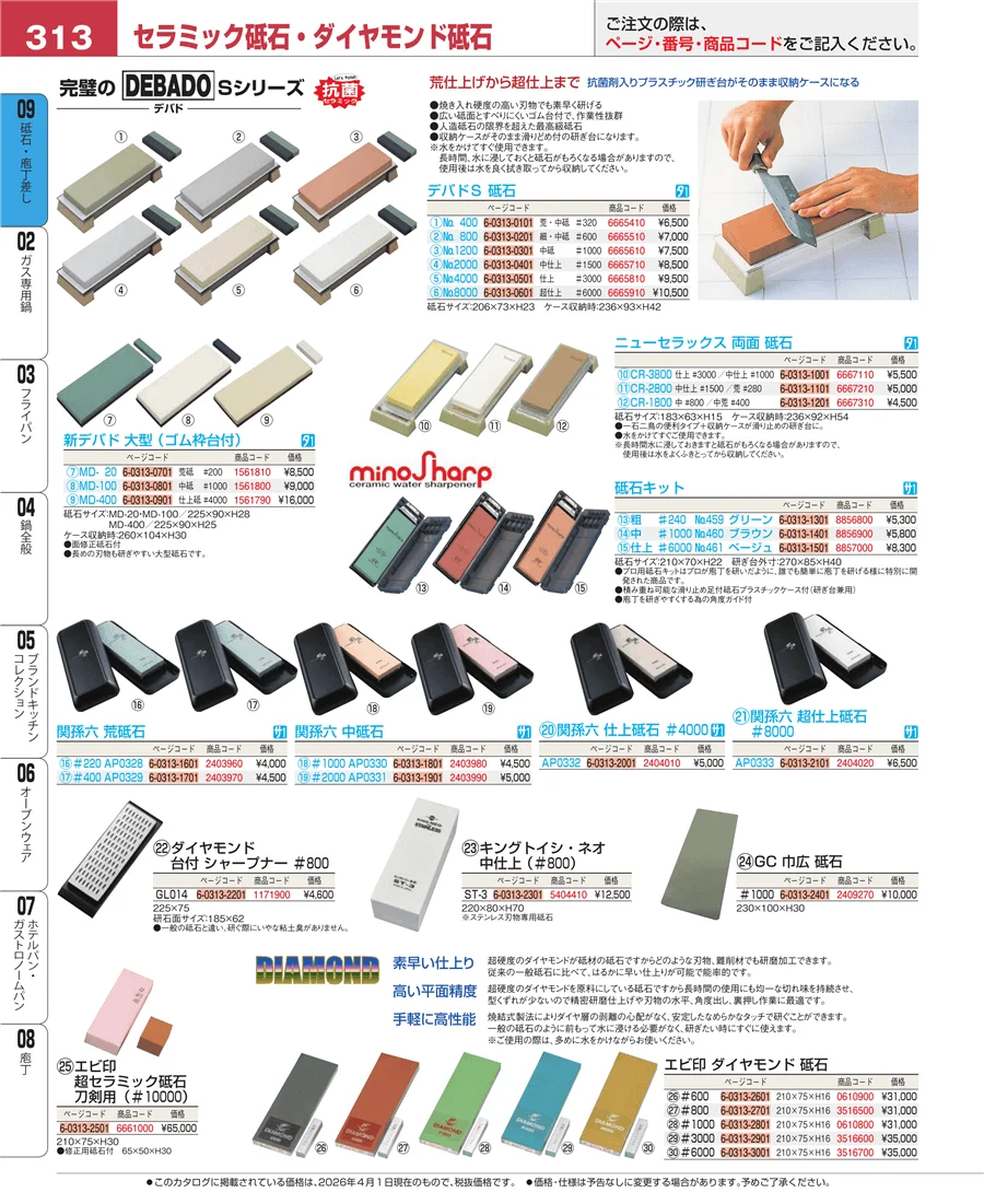 庖丁 ページ313