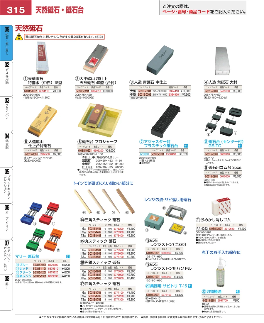 庖丁 ページ315