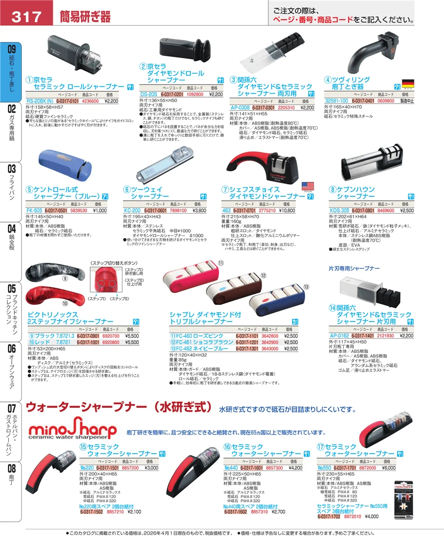 庖丁 ページ317