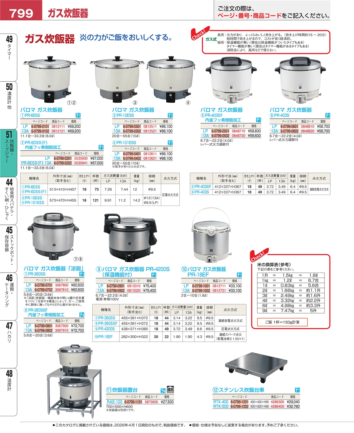 EBM業務用厨房用品カタログvol.26・ページ番号799・濃度計 他