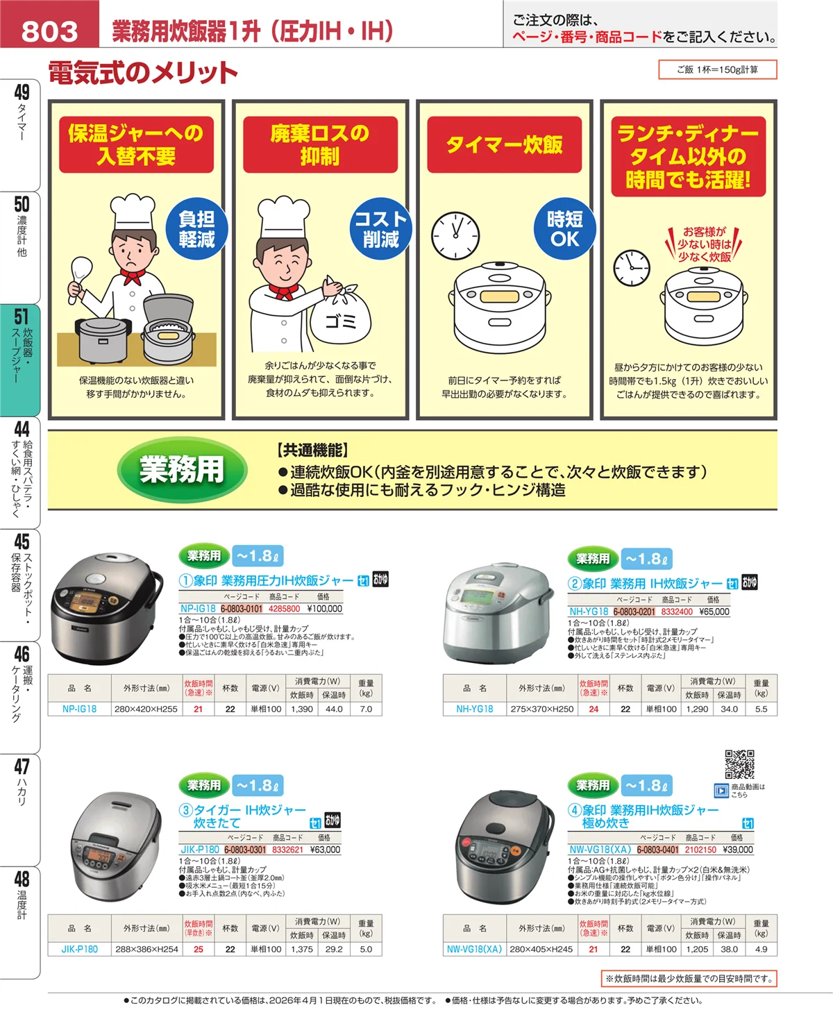 EBM業務用厨房用品カタログvol.26・ページ番号803・濃度計 他