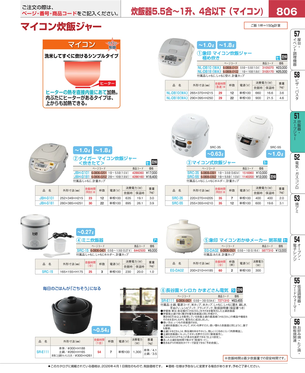 EBM業務用厨房用品カタログvol.26・ページ番号806・濃度計 他