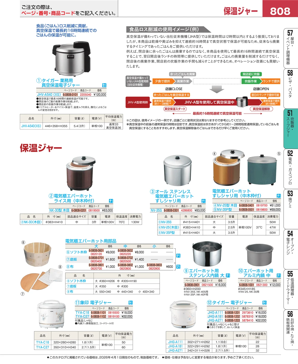 EBM業務用厨房用品カタログvol.26・ページ番号808・濃度計 他