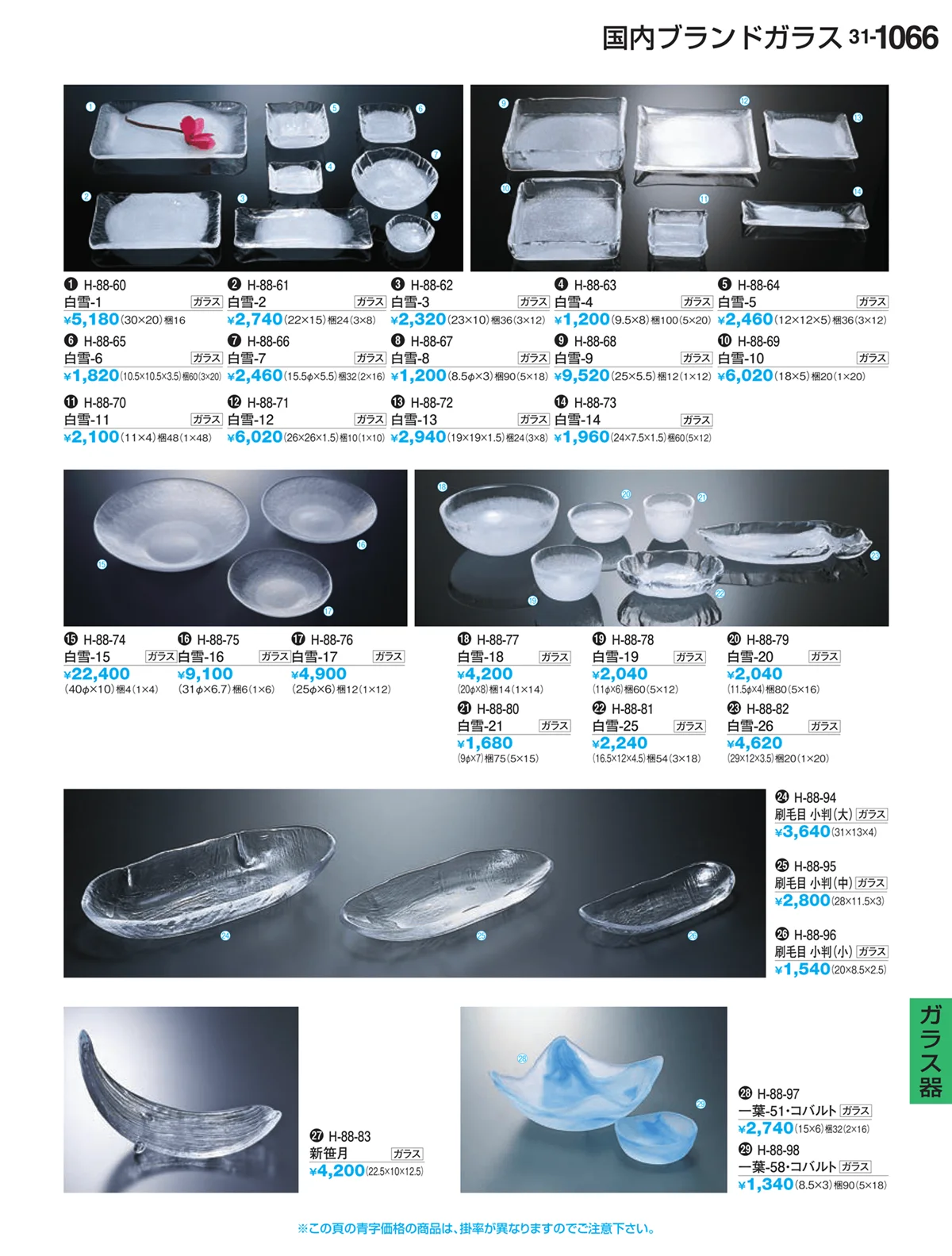 割烹漆器vol.31・ページ番号1066・Ｈ・Ｒ卓上小物