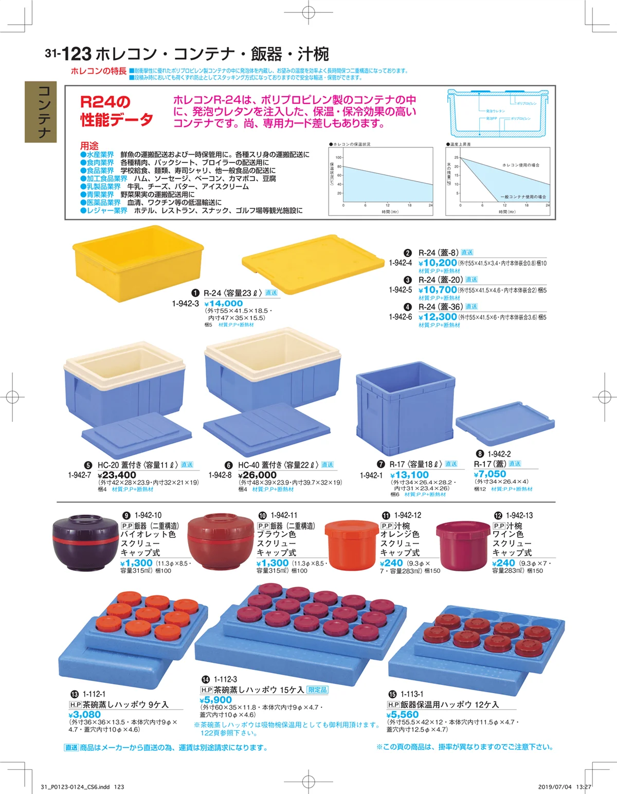 割烹漆器vol.31・ページ番号123・コンテナ