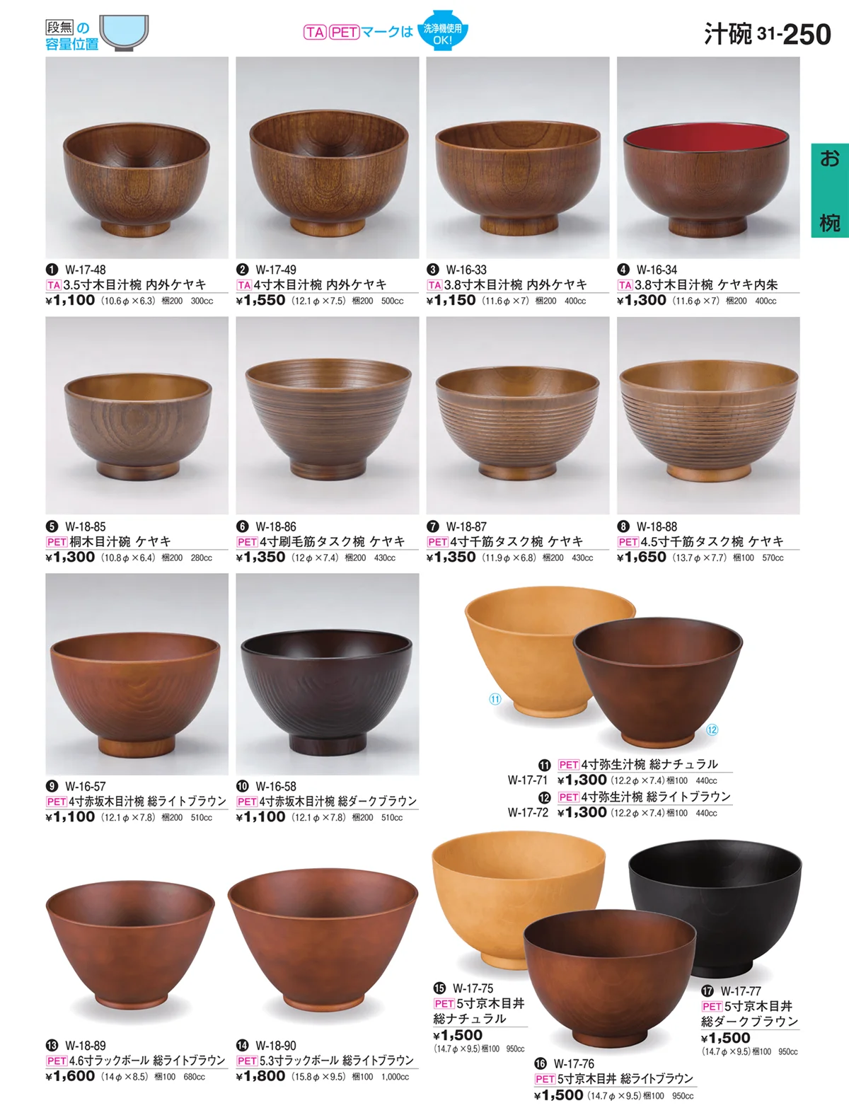 割烹漆器vol.31・ページ番号250・お椀