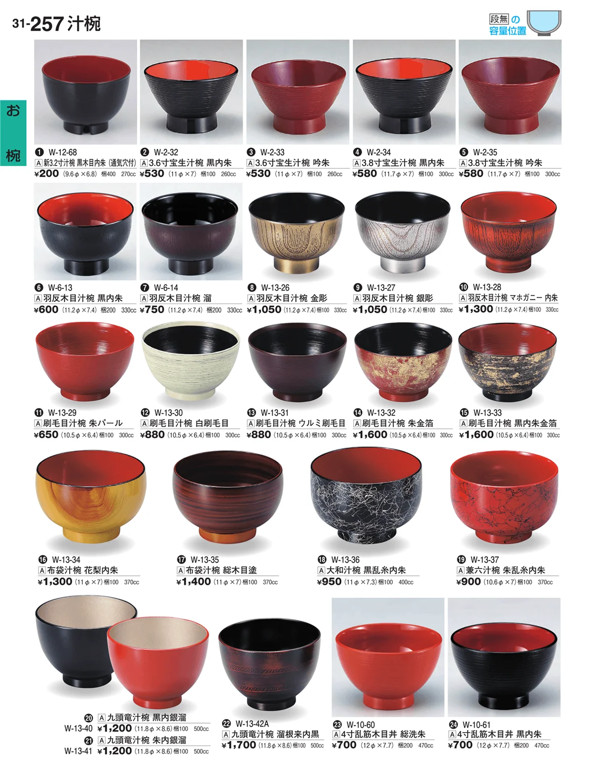 割烹漆器vol.31・ページ番号257・お椀