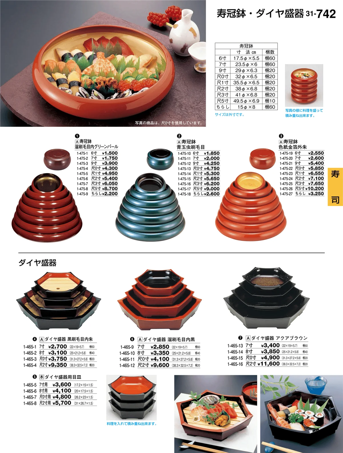 割烹漆器vol.31・ページ番号742・寿司