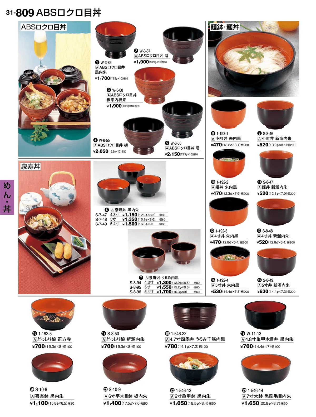 割烹漆器vol.31・ページ番号809・めん・丼