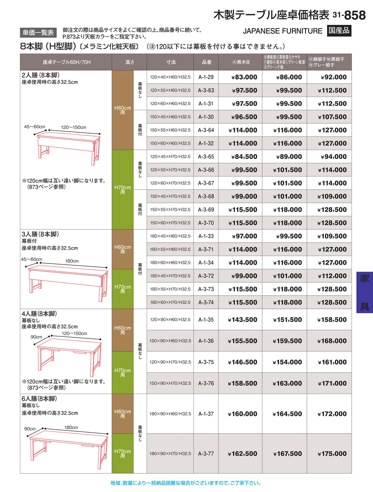 割烹漆器vol.31・ページ番号858・家具