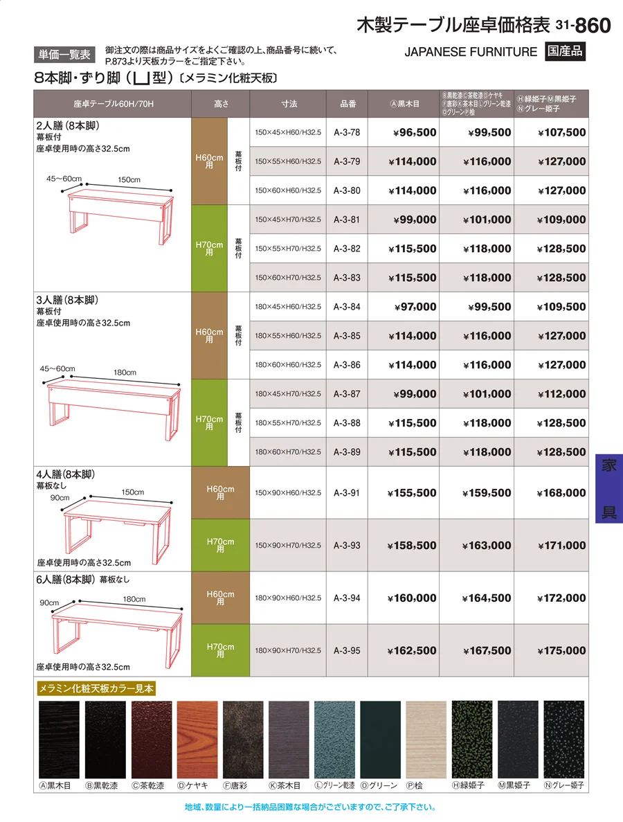 家具 ページ860