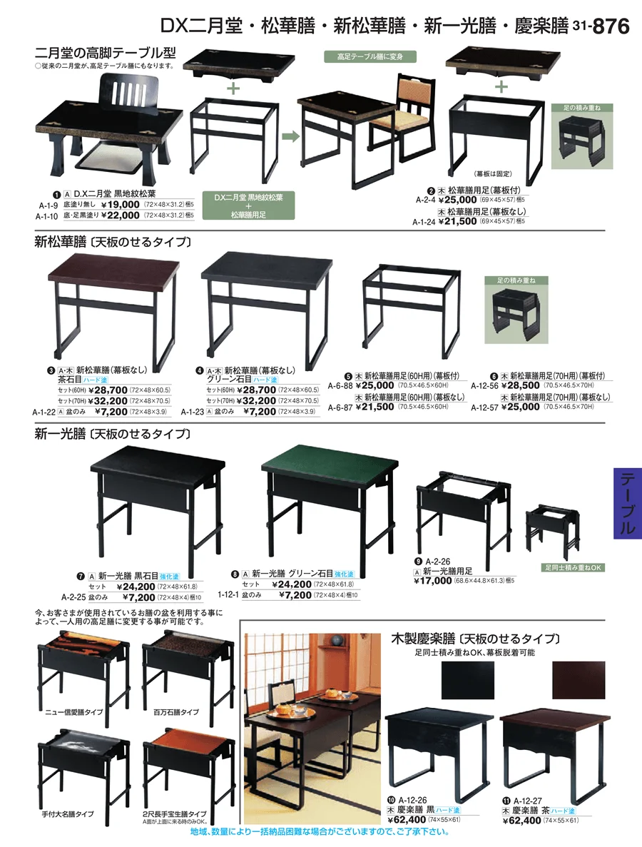 テーブル ページ876