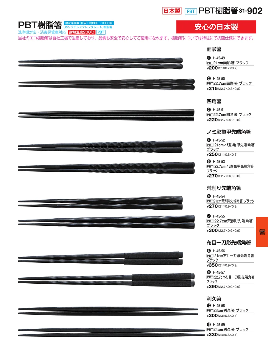 箸 ページ902