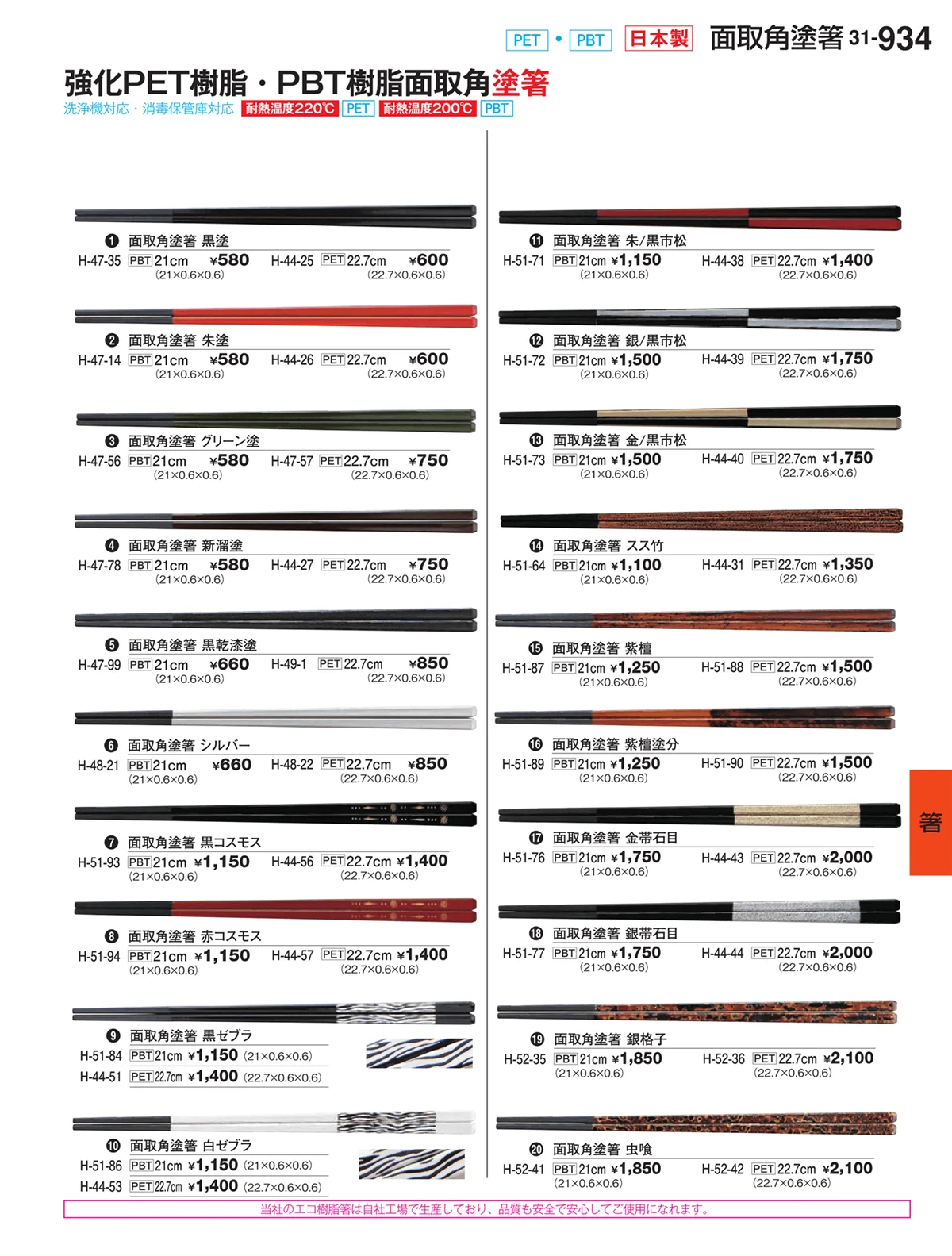割烹漆器vol.31・ページ番号934・箸