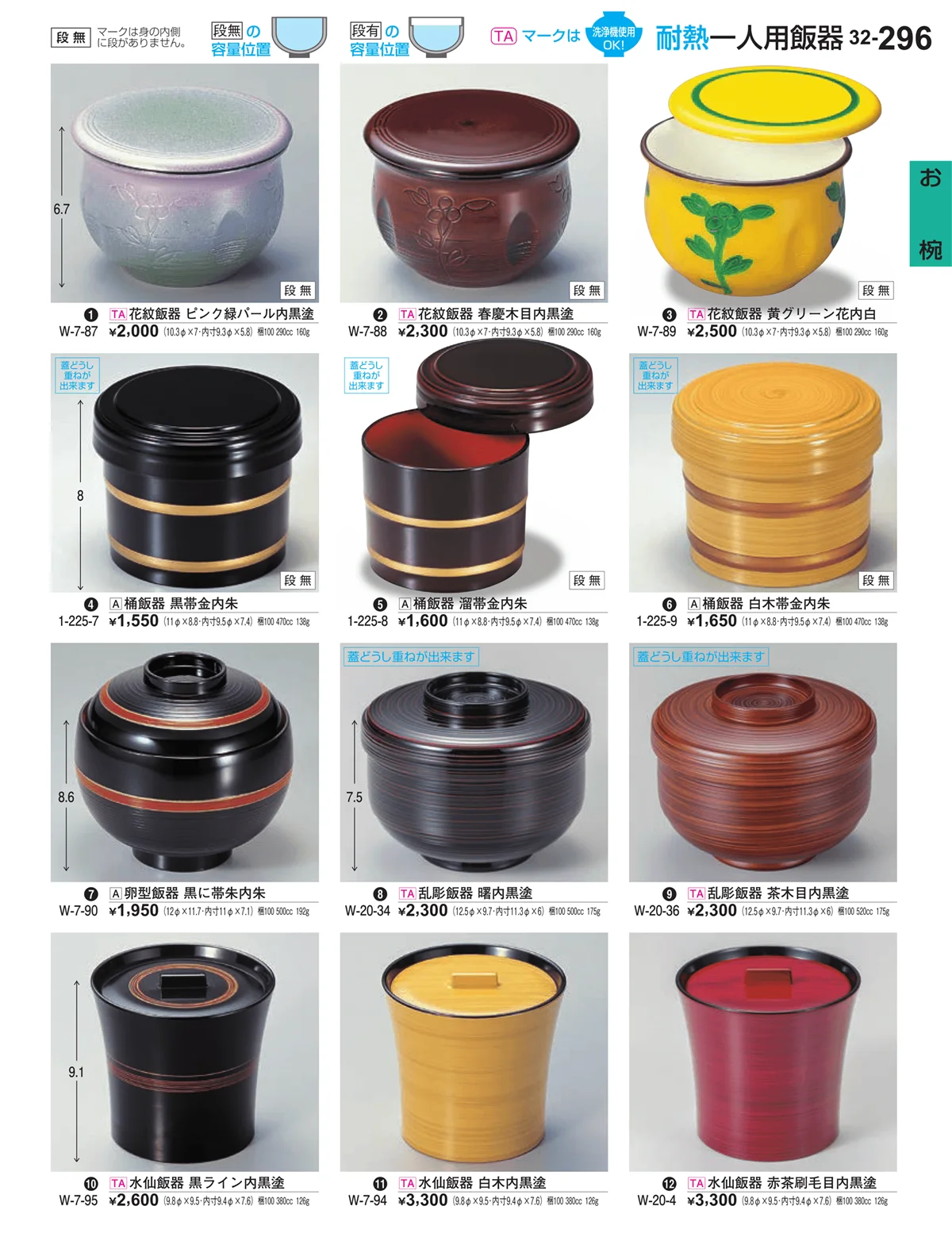 割烹漆器vol.32・ページ番号296・お椀