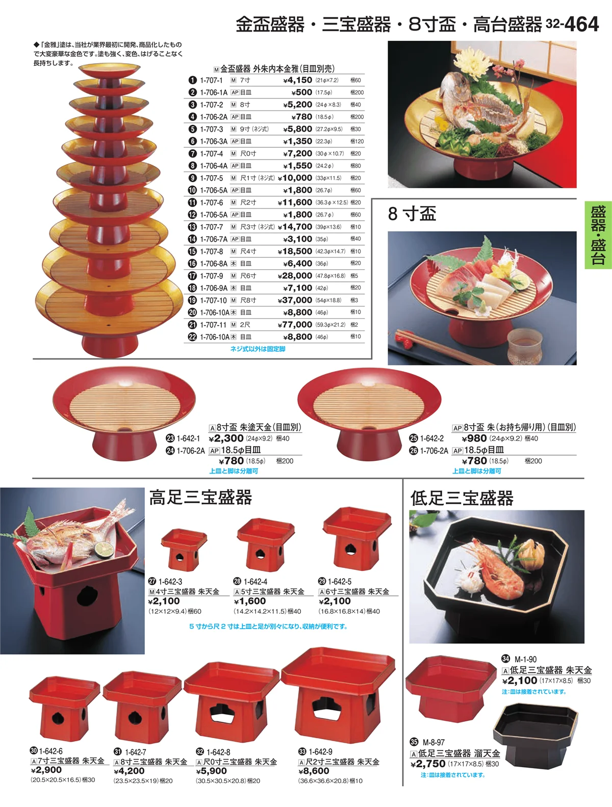 割烹漆器vol.32・ページ番号464・盛器