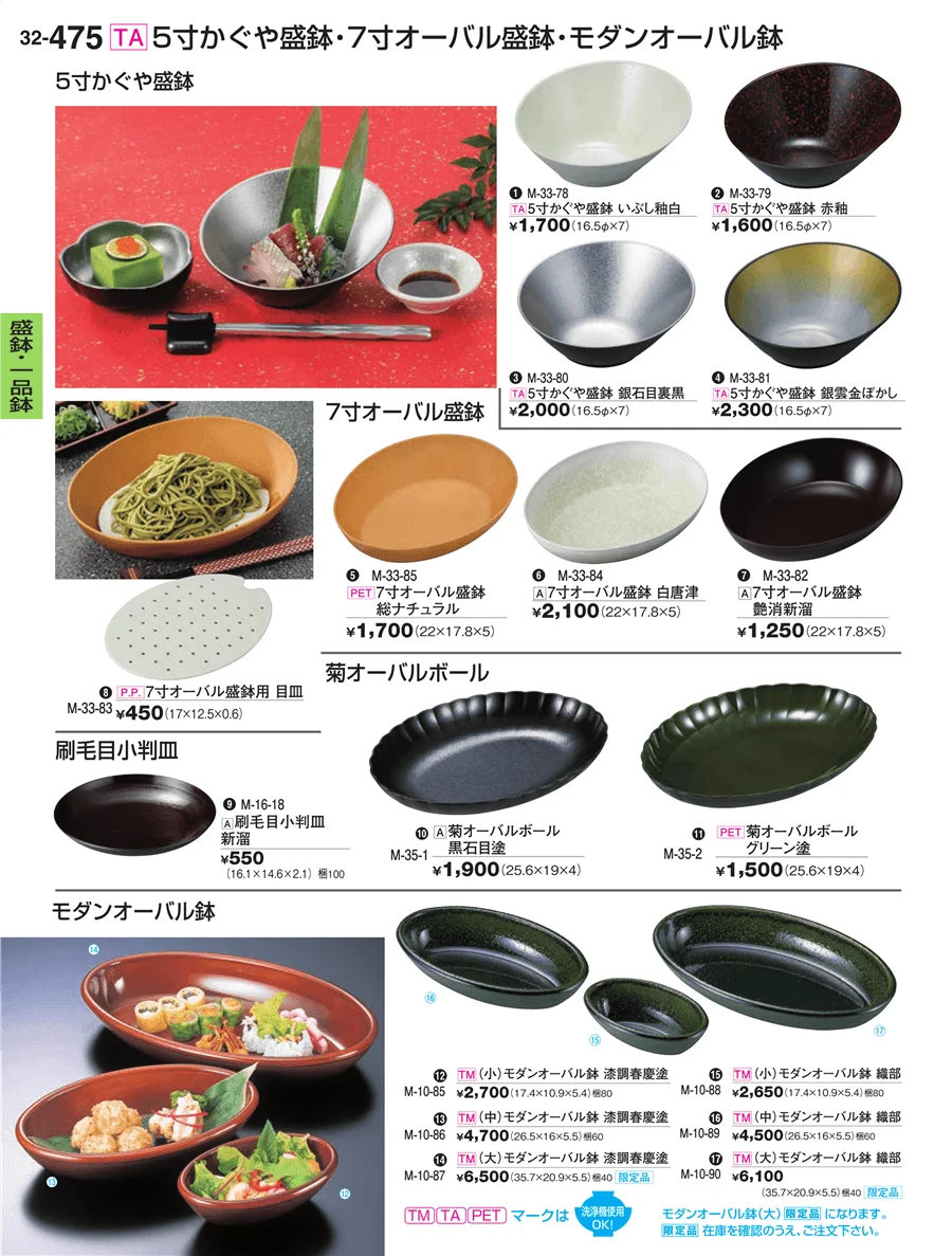 盛器 ページ475