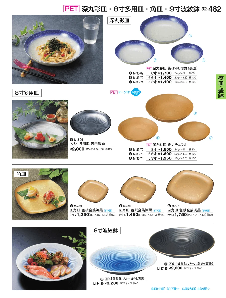 盛器 ページ482