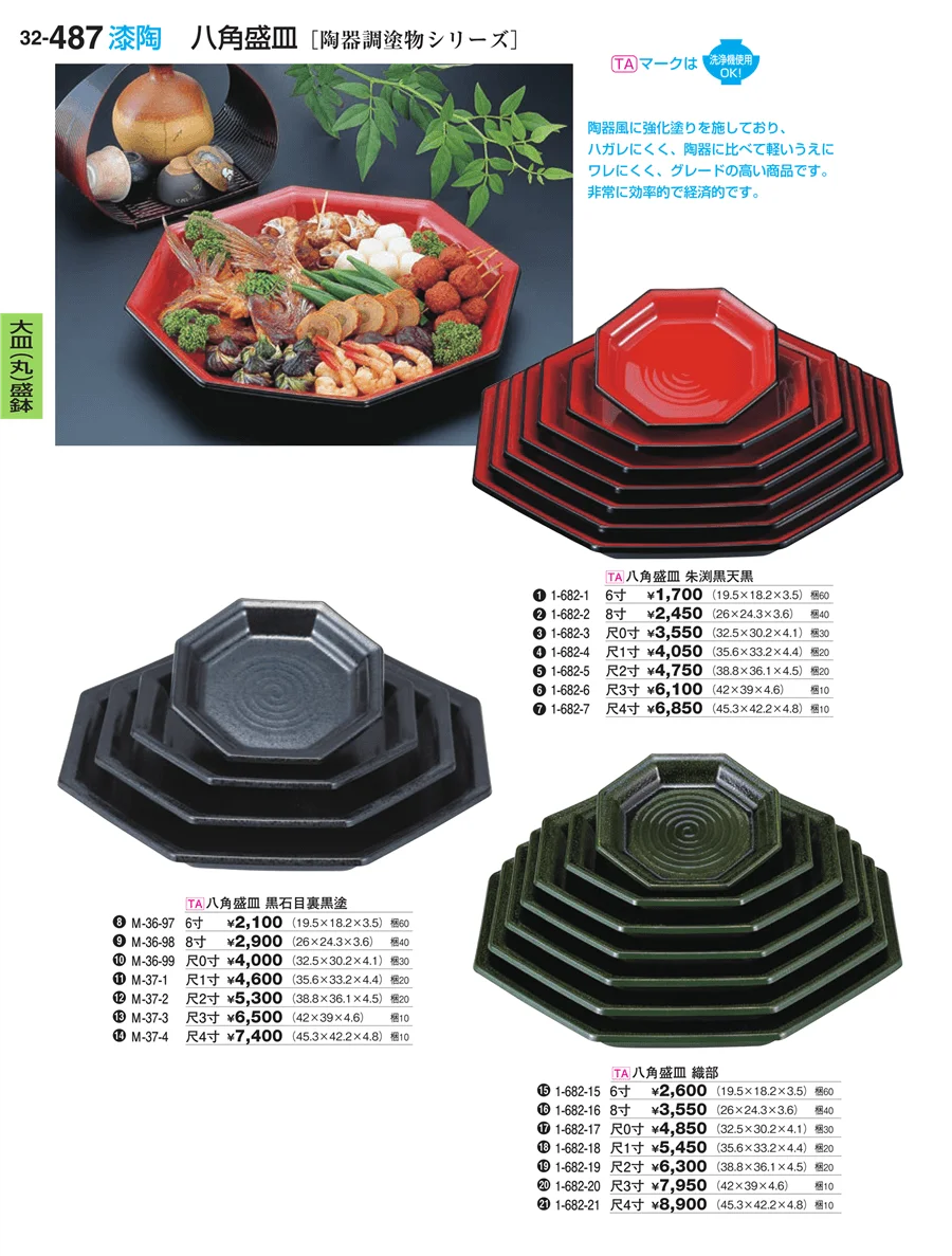 盛器 ページ487