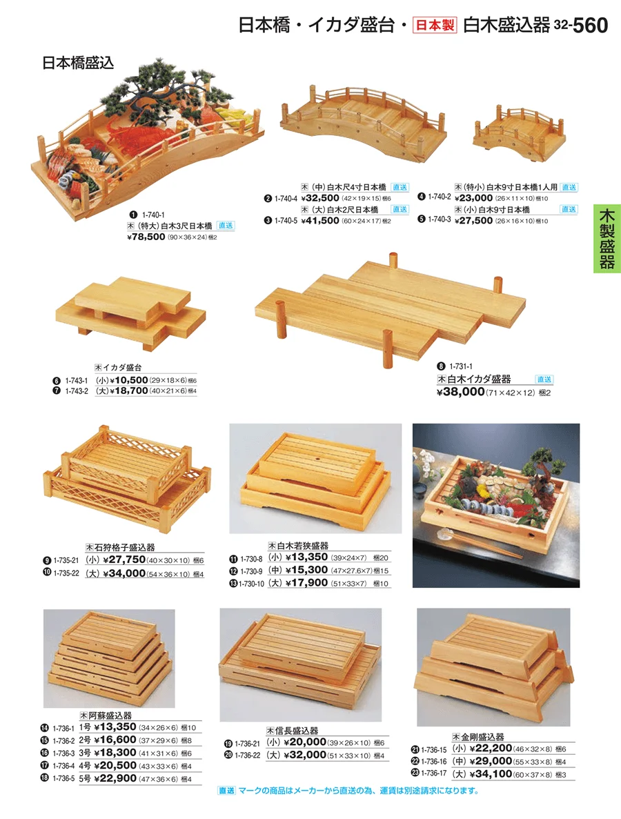 木製盛器 ページ560