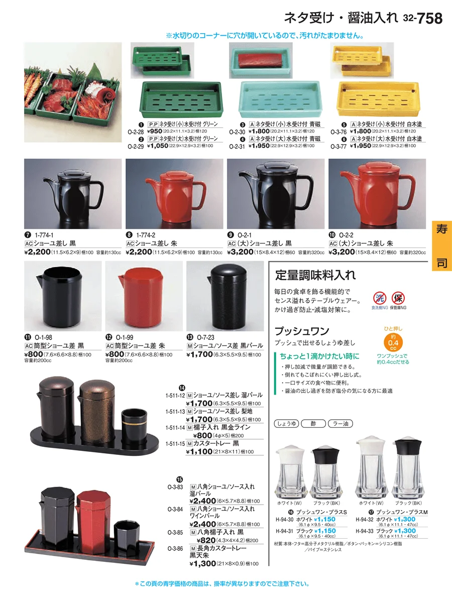 寿司 ページ758