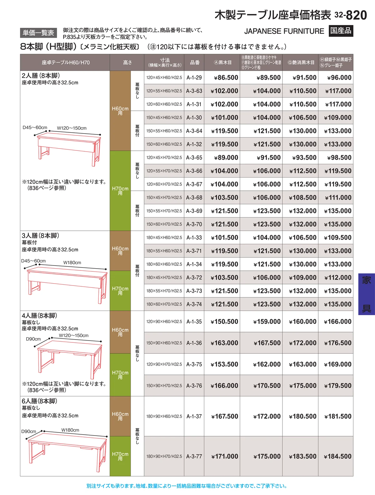 割烹漆器vol.32・ページ番号820・家具