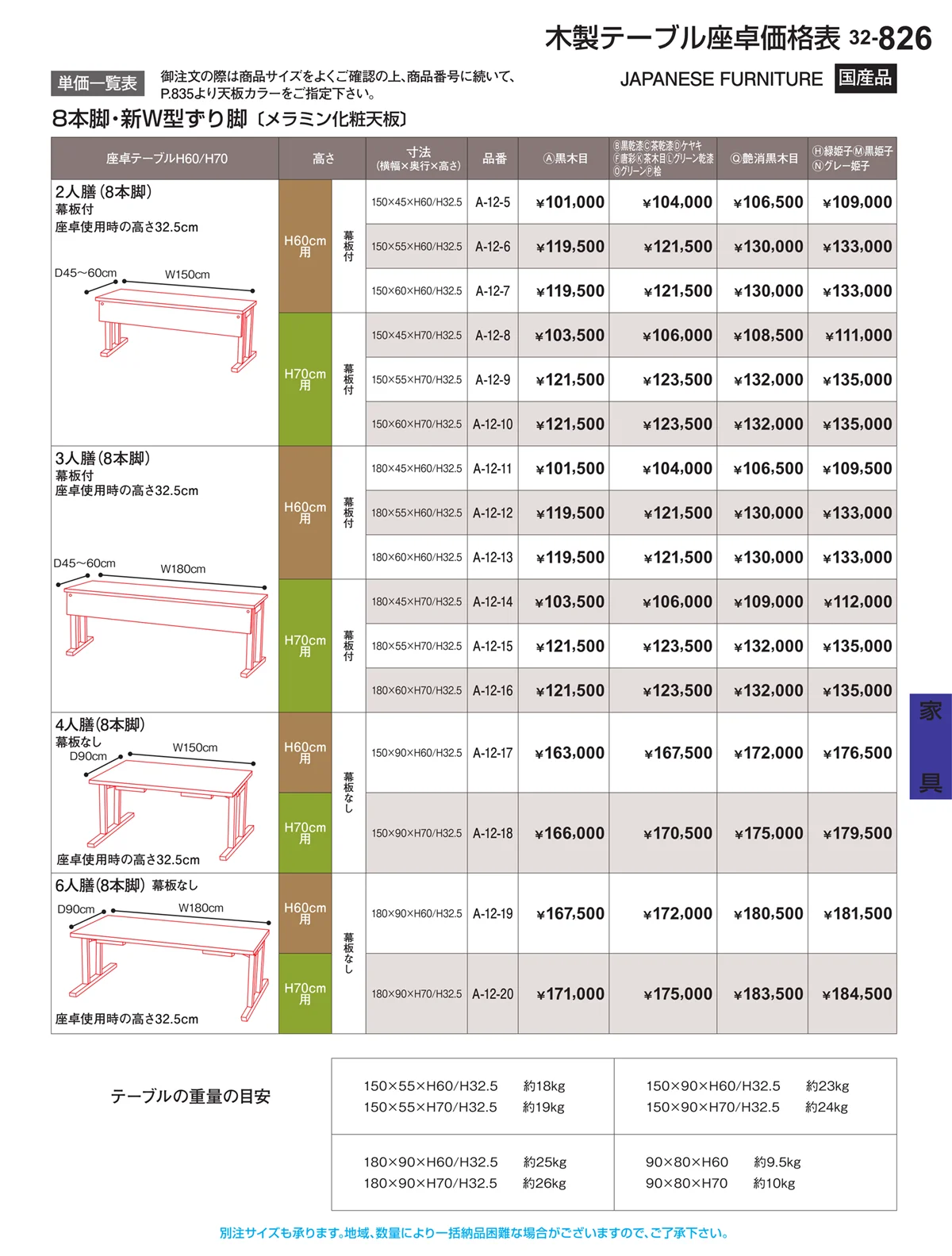 割烹漆器vol.32・ページ番号826・家具