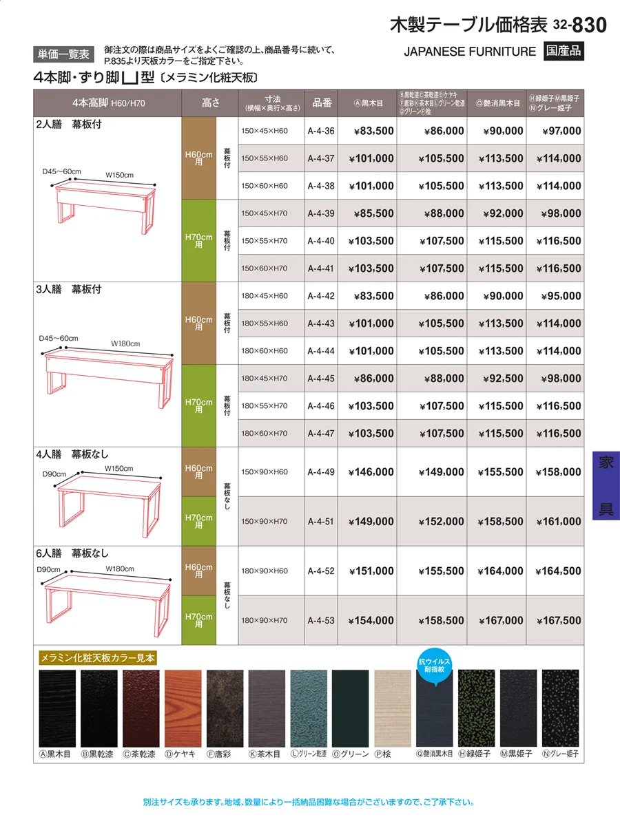 家具 ページ830