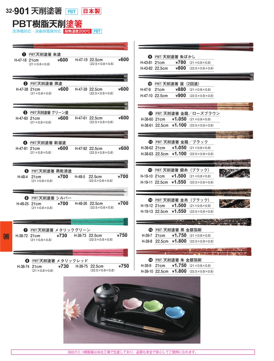箸 ページ901