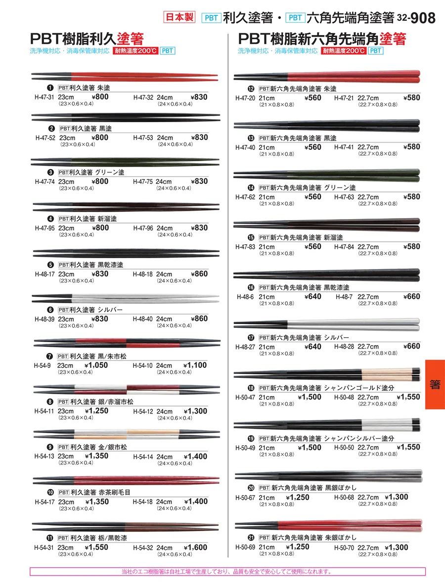箸 ページ908