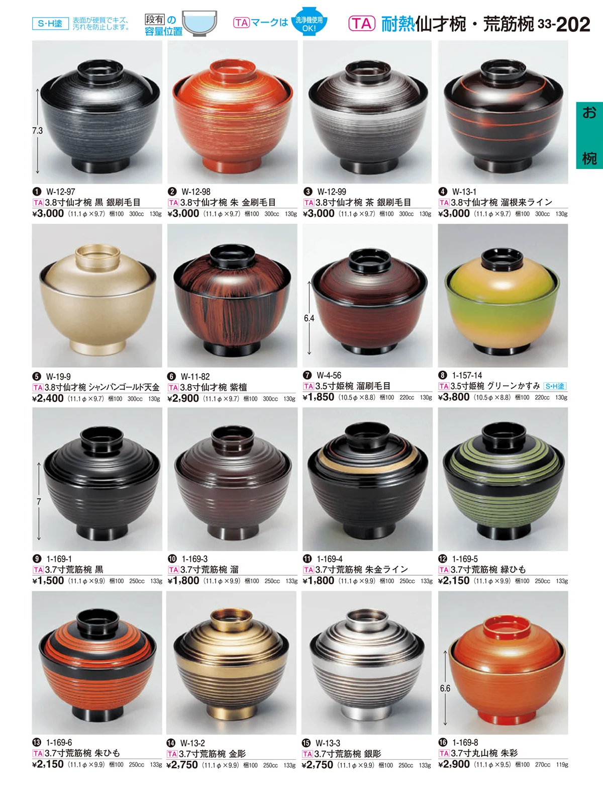 割烹漆器vol.33・ページ番号202・お椀