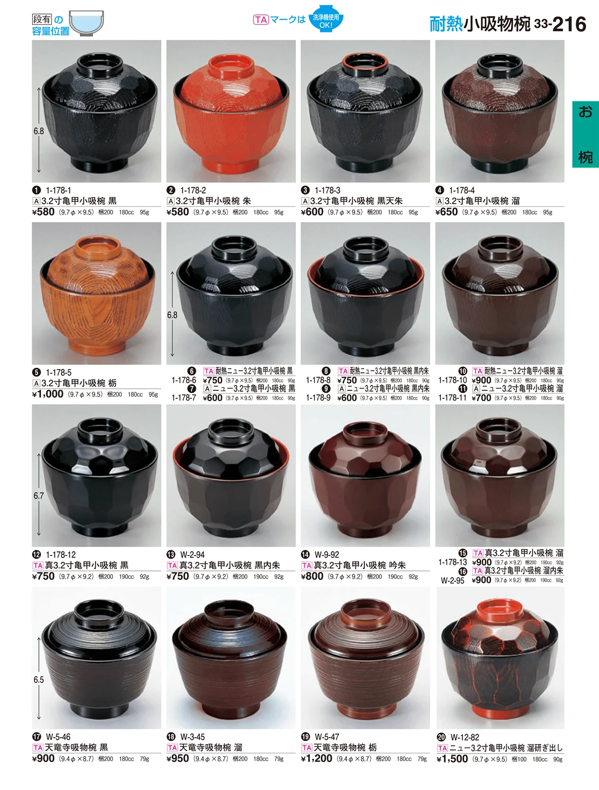 割烹漆器vol.33・ページ番号216・お椀